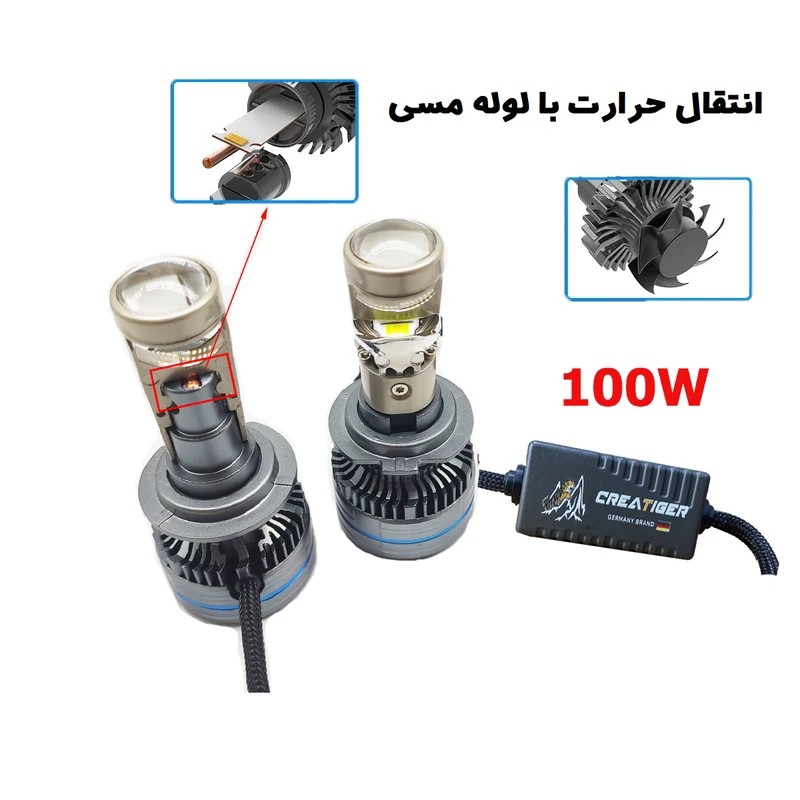 هدلایت عدسی دار لنزوH7
