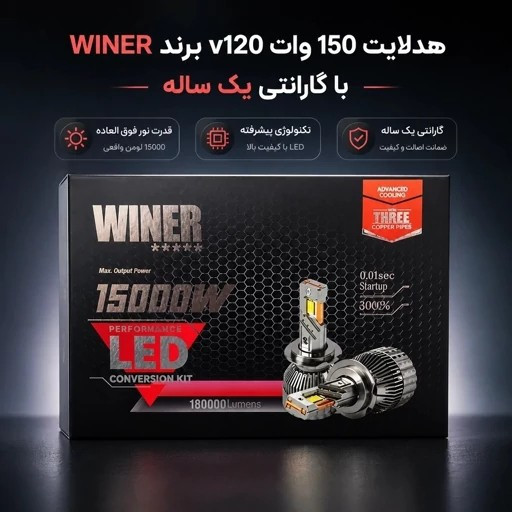 هدلایت وینر 15000H4
